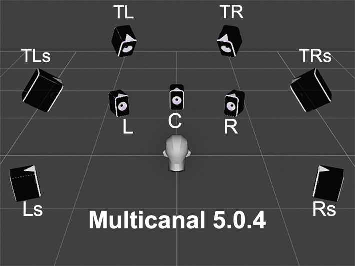 Multicanal 5.0.4
